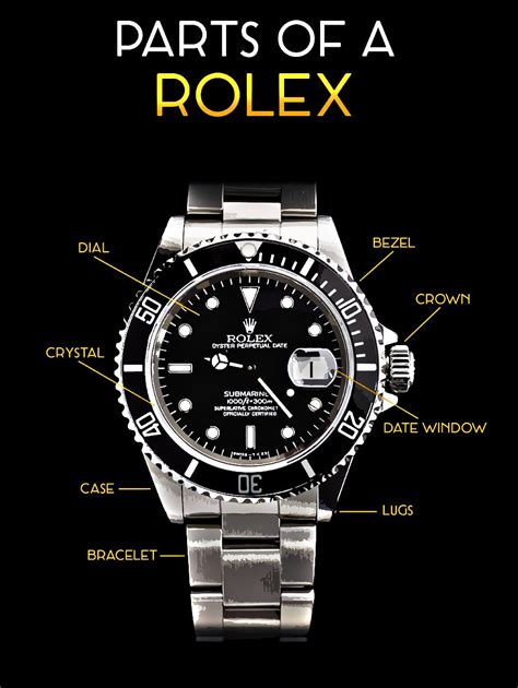 rolex paars boys|bob's Rolex pairings.